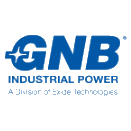 GNB Exide company logo