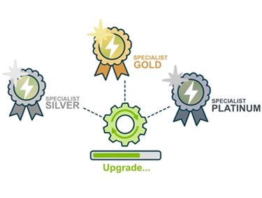 Upgrade icon with dotted lines to the Specialist Silver, Specialist Gold and Specialist Platinum logos