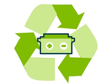 UPS battery icon sitting in the middle of the recycling logo from Specialist Power