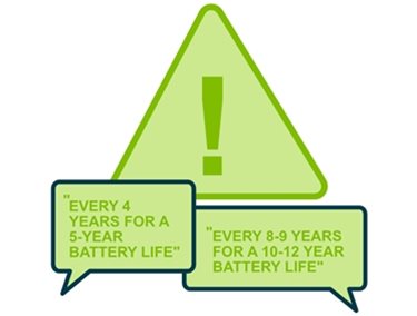 A warning triangle sitting on top of two speech bubbles showing what our Specialist Power experts say about changing UPS batteries