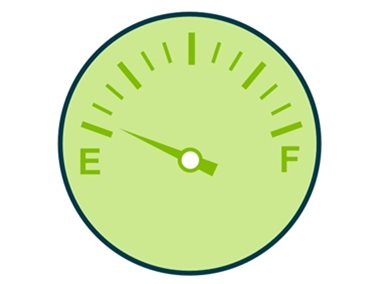 Image of a fuel gauge showing empty