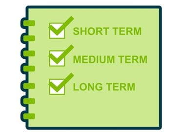 Note book with ticks alongside short term, medium term and long term options from Specialist Power Systems