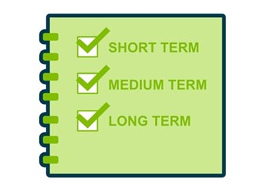 Note book with ticks alongside short term, medium term and long term options from Specialist Power Systems