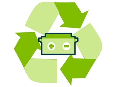 UPS battery icon sitting in the middle of the recycling logo from Specialist Power
